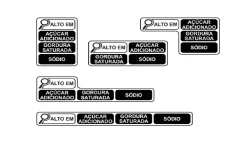 A Importância da Lupa na Embalagem